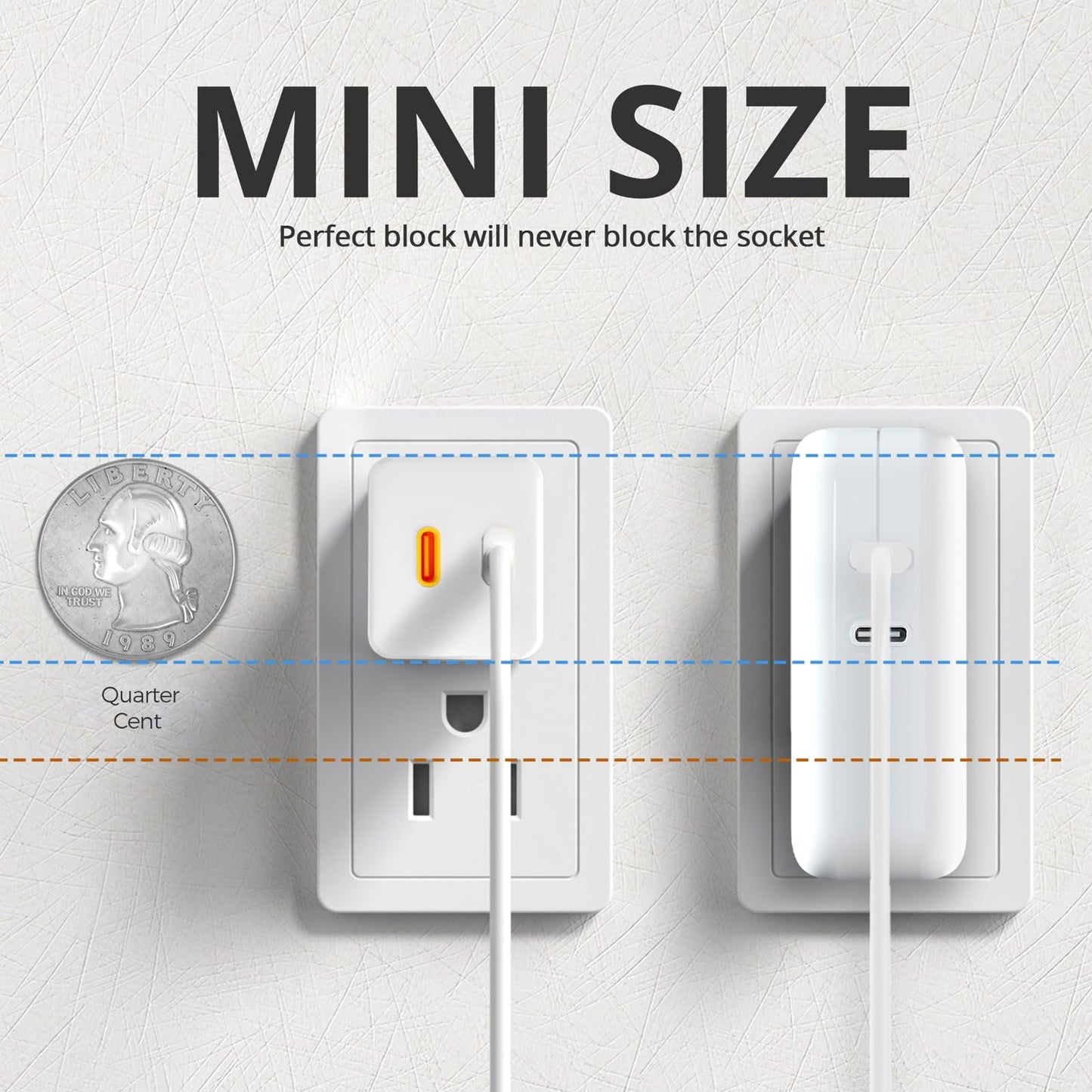 OLINK 35W Fast Charging Dual USB-C Charger