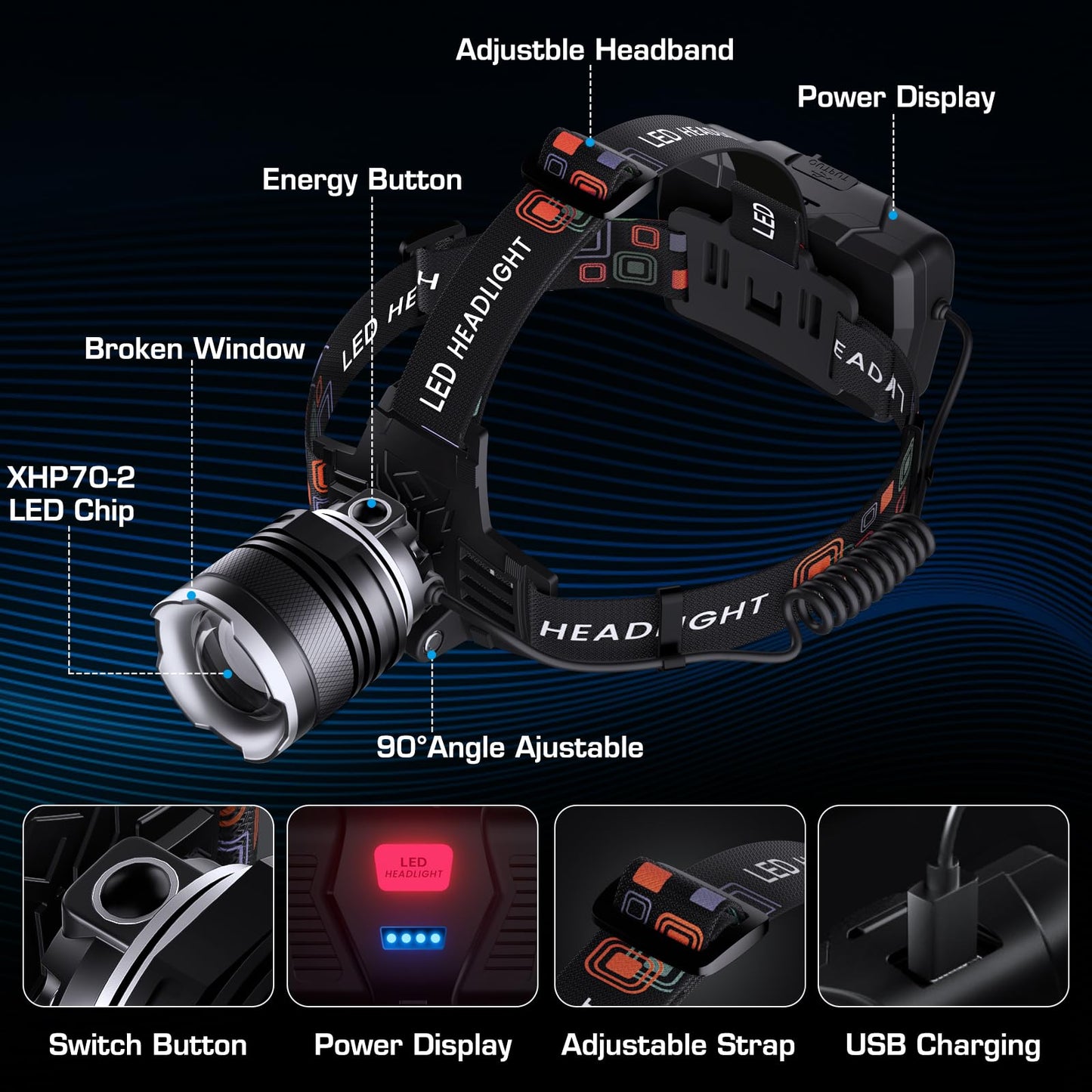 AMAKER 900000 Lumens LED Rechargeable Headlamp