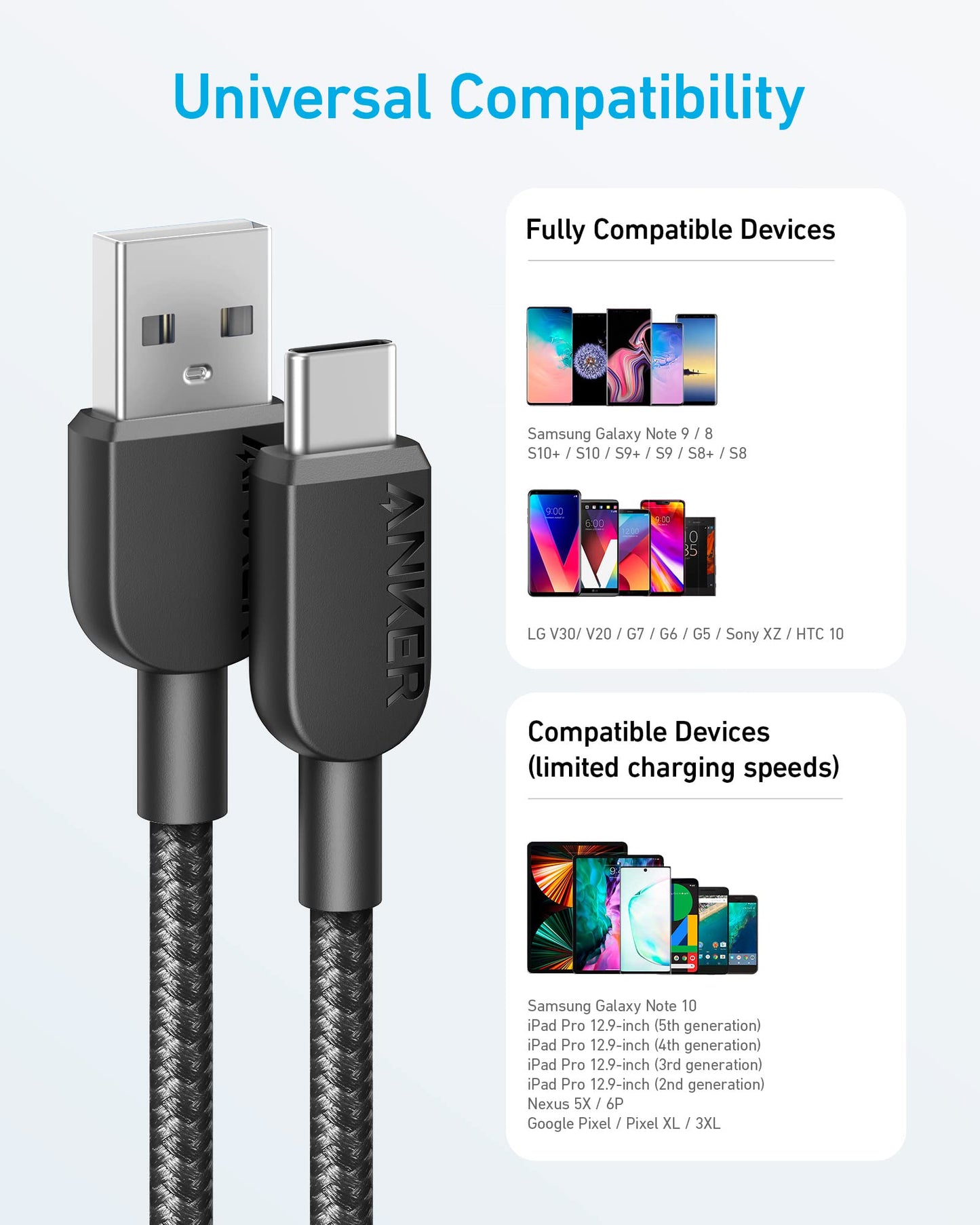 2 Pack Anker USB A to C Charger Cable