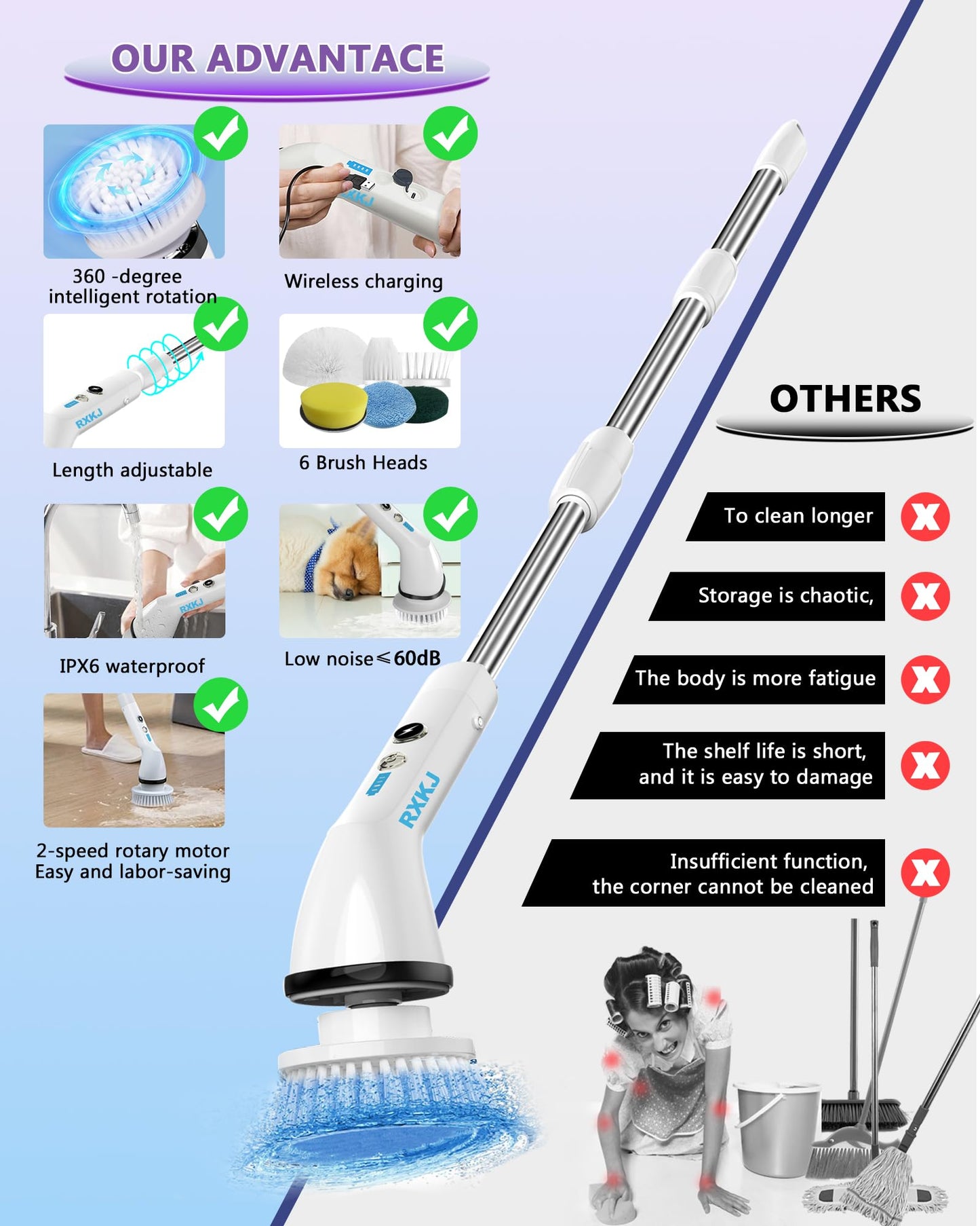 Electric Spin Scrubber with 6 Brush Heads