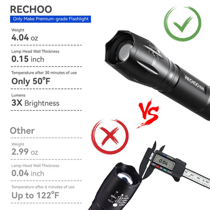RECHOO LED Tactical Flashlight 4-Pack, Waterproof