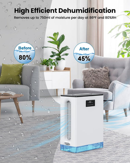 BIZEWO Quiet Dehumidifier for Large Rooms