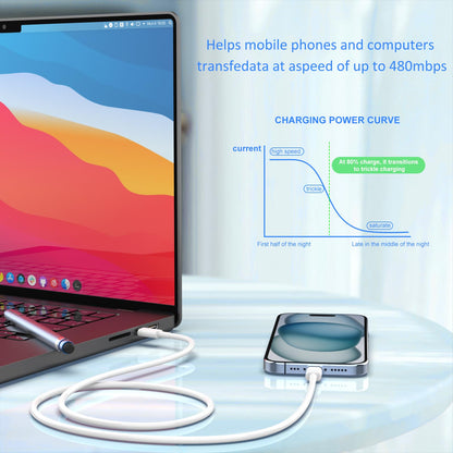 QUZUDN 25W USB C Charger 2 Pack with Cables