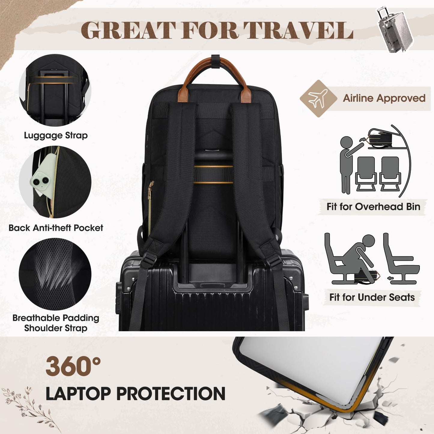 RAINSMORE 15.6 Inch Laptop Travel Backpack
