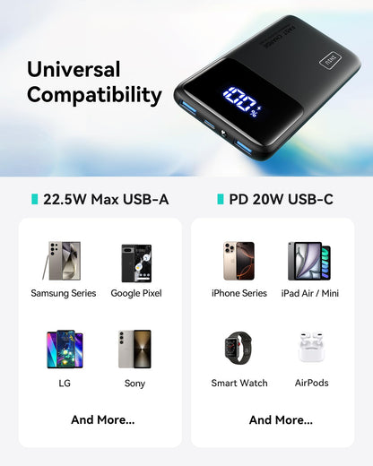 10000mAh INIU Fast Charging Power Bank