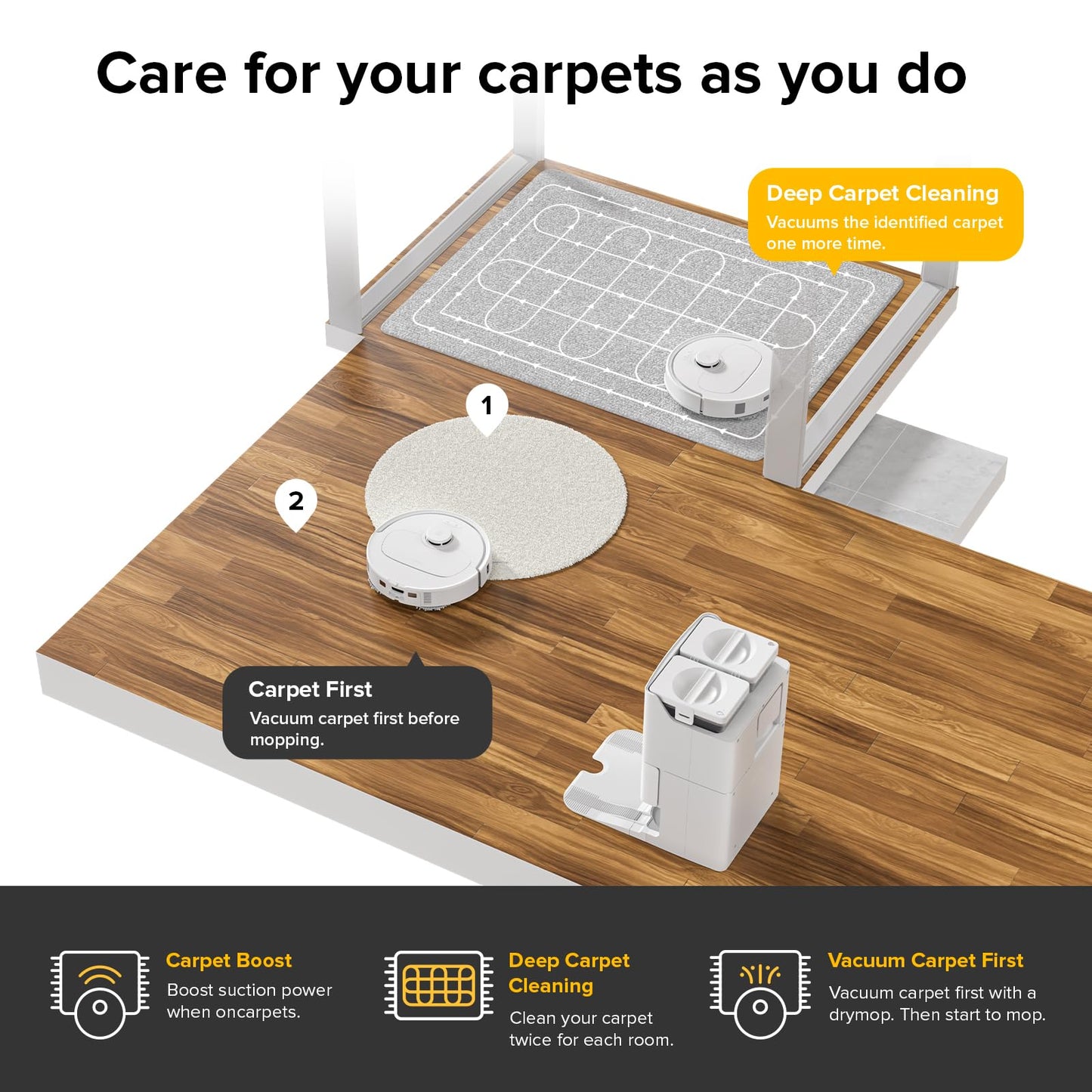 Roborock S Robot Vacuum and Mop with Self-Drying