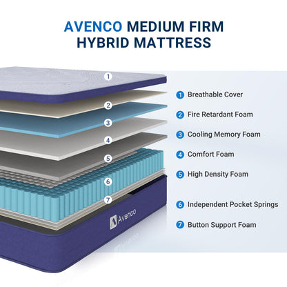 Avenco Twin Size Mattress, Twin Mattress in a Box, 10 Inch Hybrid Mattress Twin, Medium Firm, Pocket Innerspring for Pressure Relief & Motion Isolation, CertiPUR-US