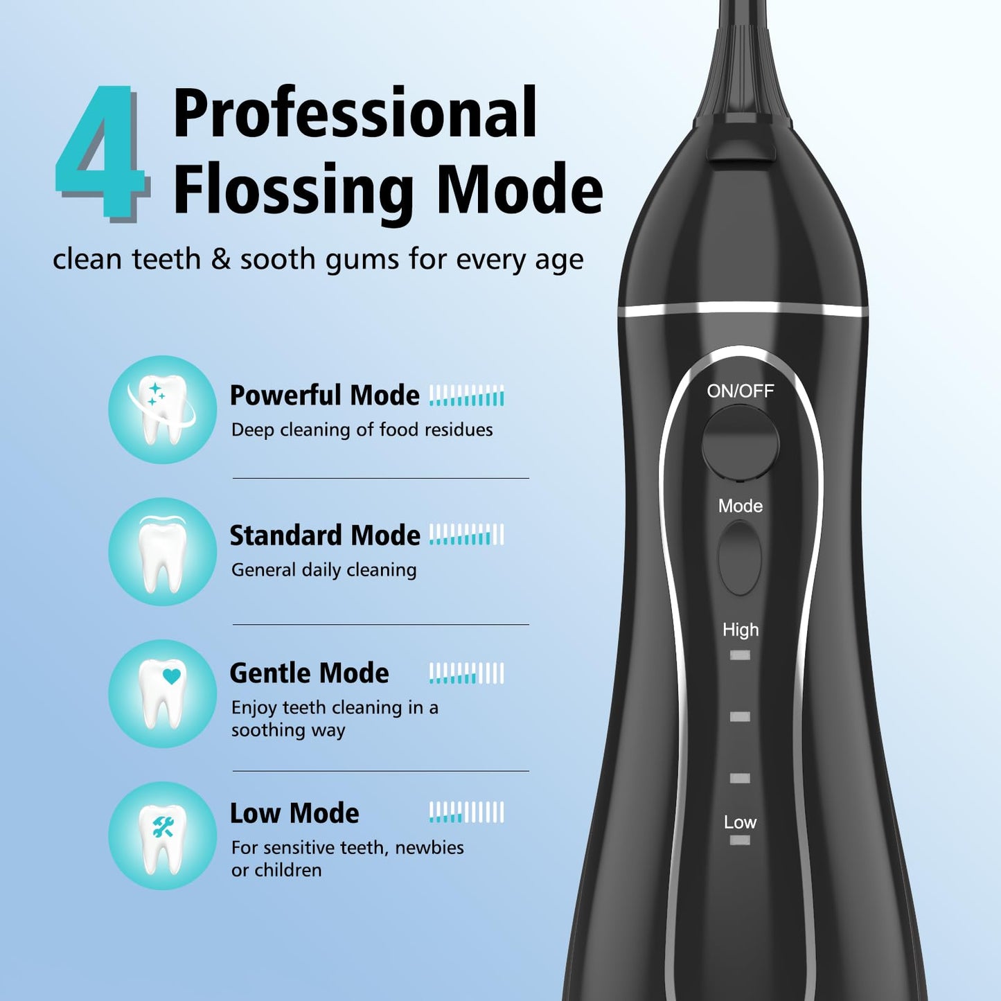 Leominor Portable Water Dental Flosser for Teeth