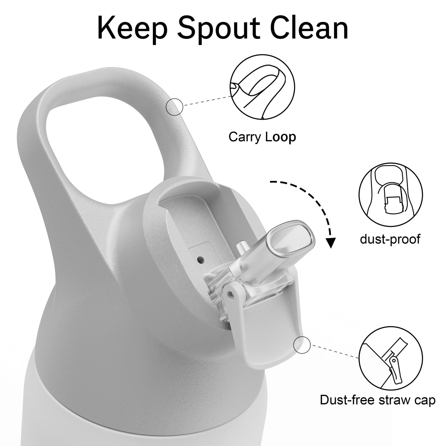 24 oz Insulated Water Bottle with Straw