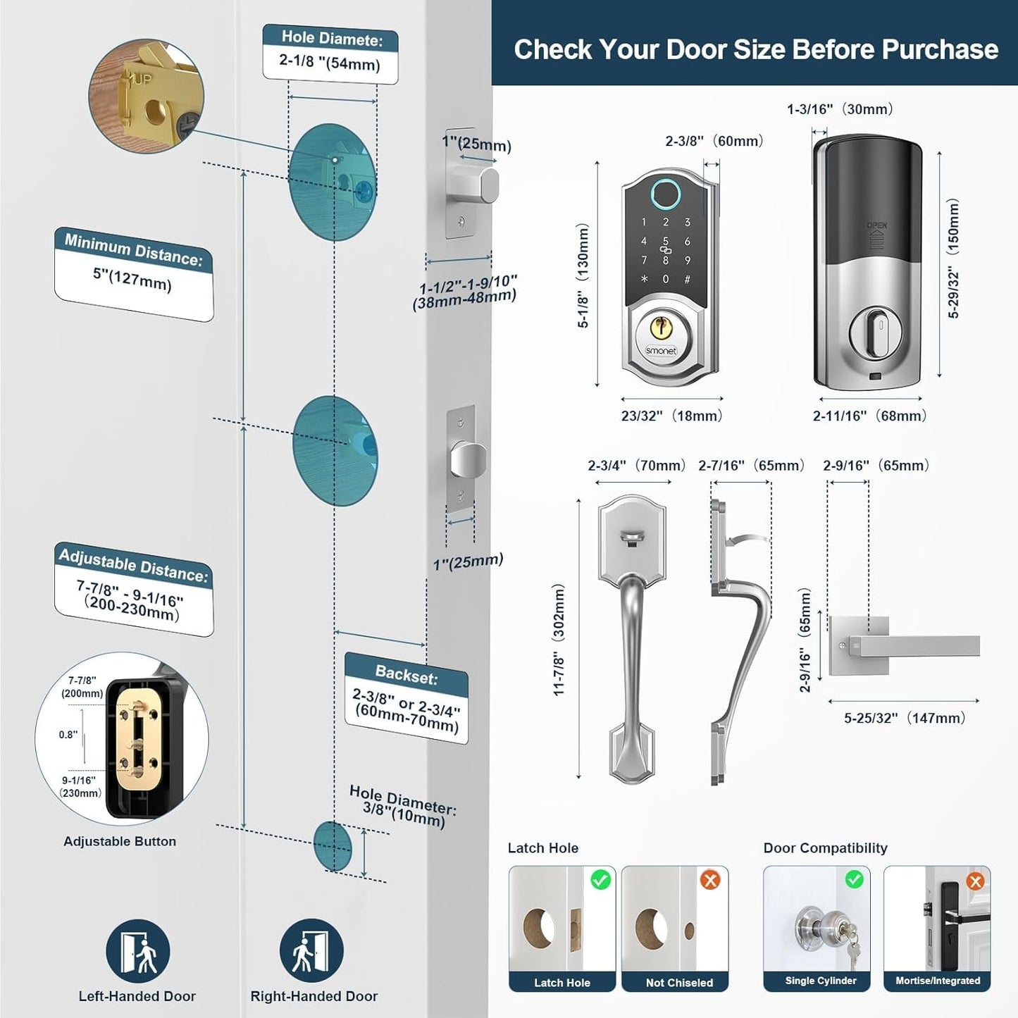Smart Keyless Entry Door Lock Set by SMONET