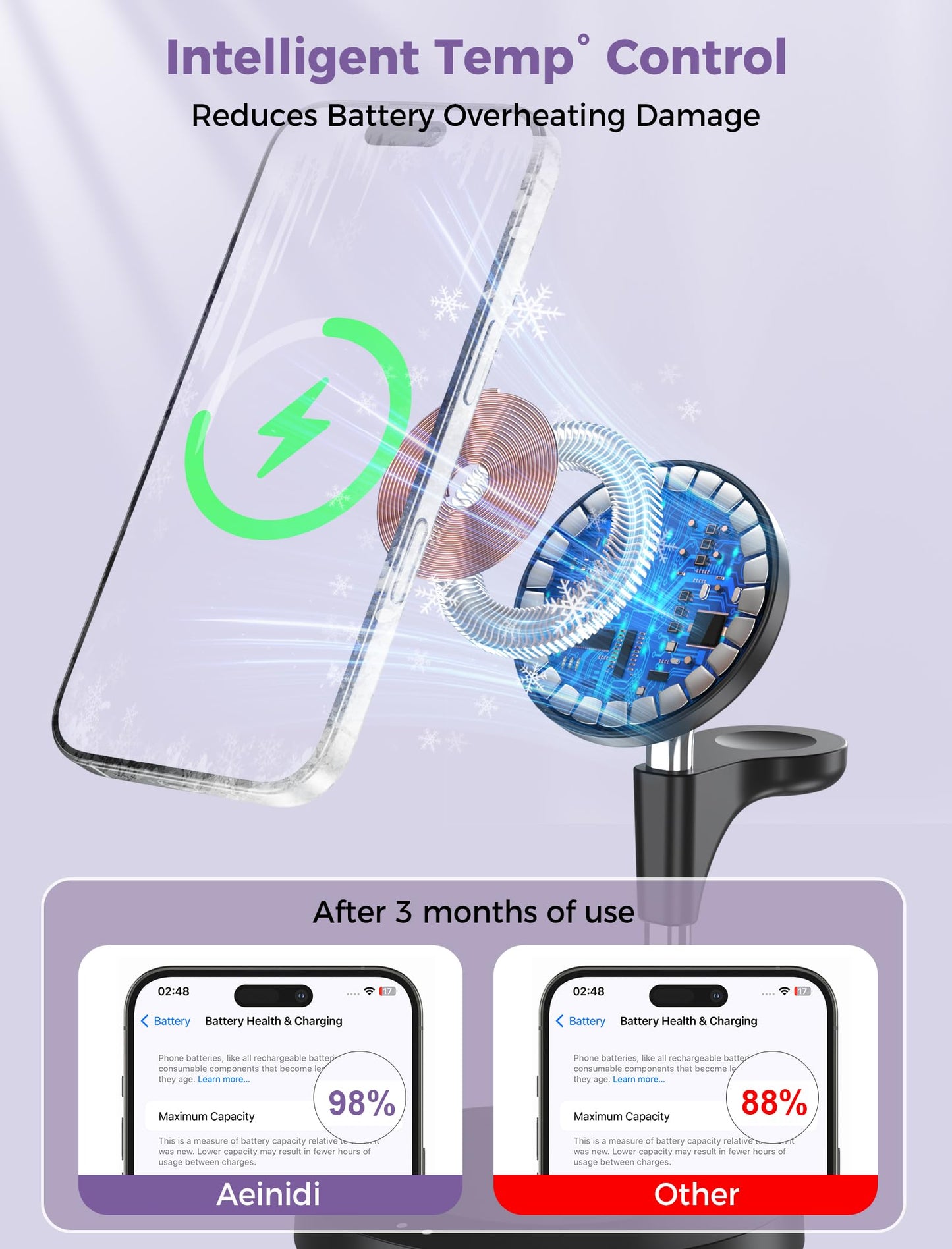 3 in 1 Wireless Charging Station for Apple Devices
