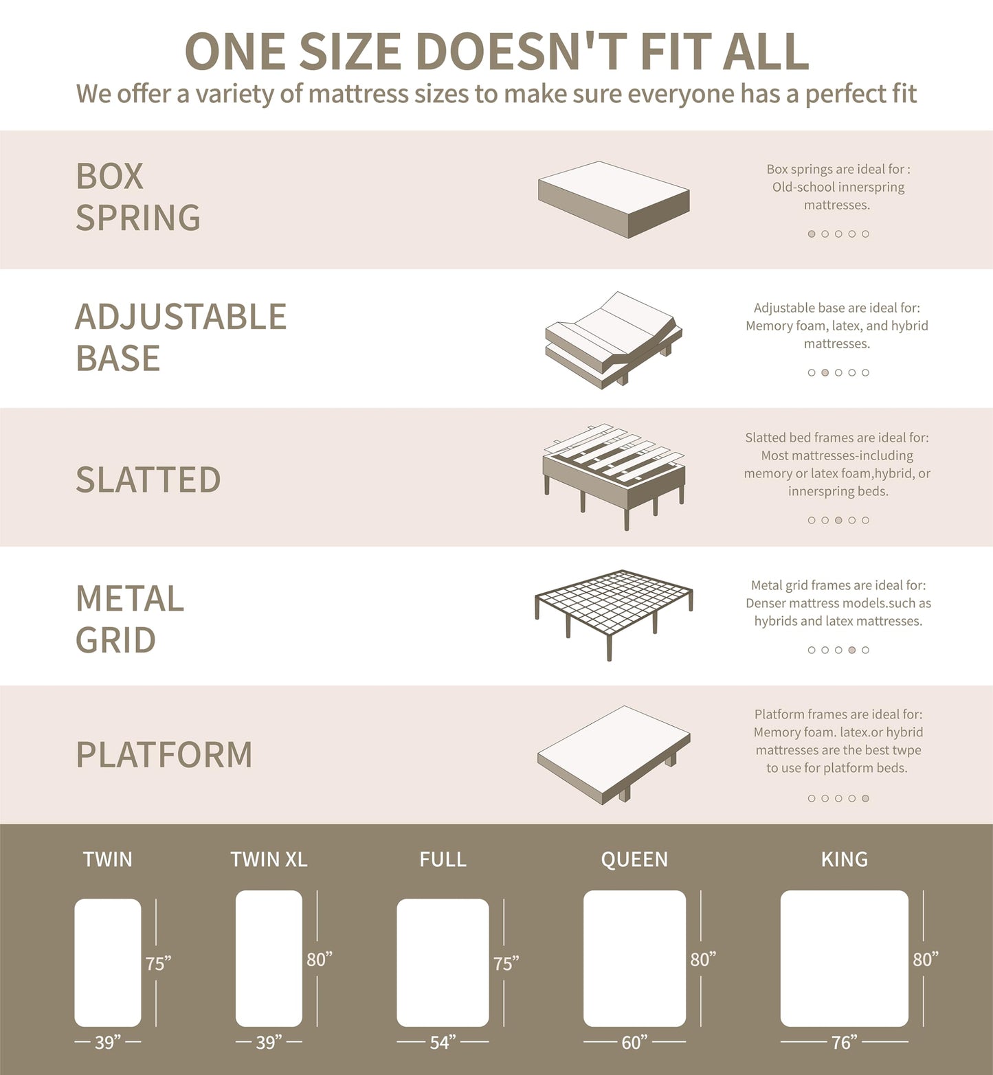 Soulfea 14 Inch Queen Hybrid Memory Foam Mattress