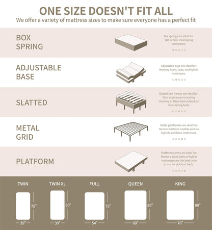 Soulfea 12 Inch Hybrid Full Mattress in a Box