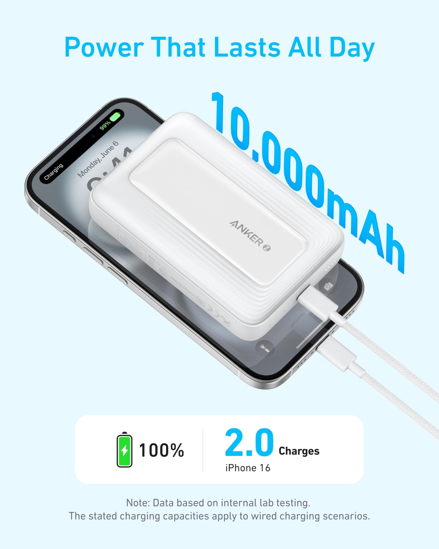 Anker 10,000mAh Magnetic Wireless Power Bank