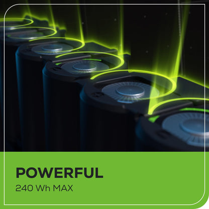 60V HC Battery by Greenworks for 75+ Tools