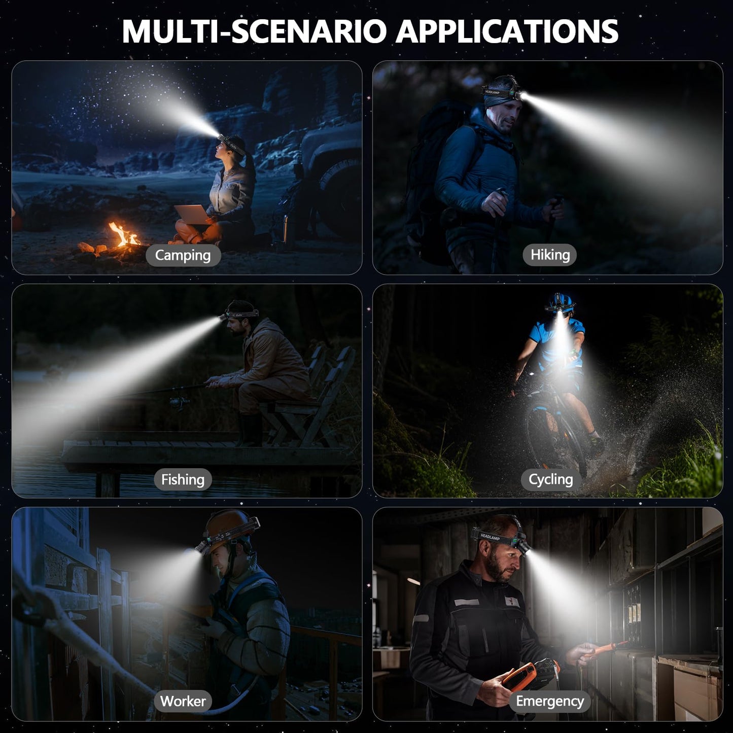 990,000 Lumens Rechargeable LED Headlamp