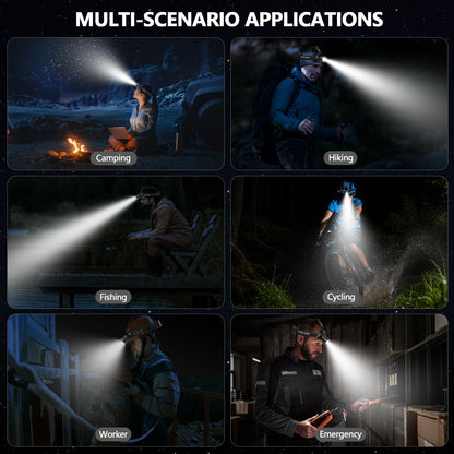 990,000 Lumens Rechargeable LED Headlamp
