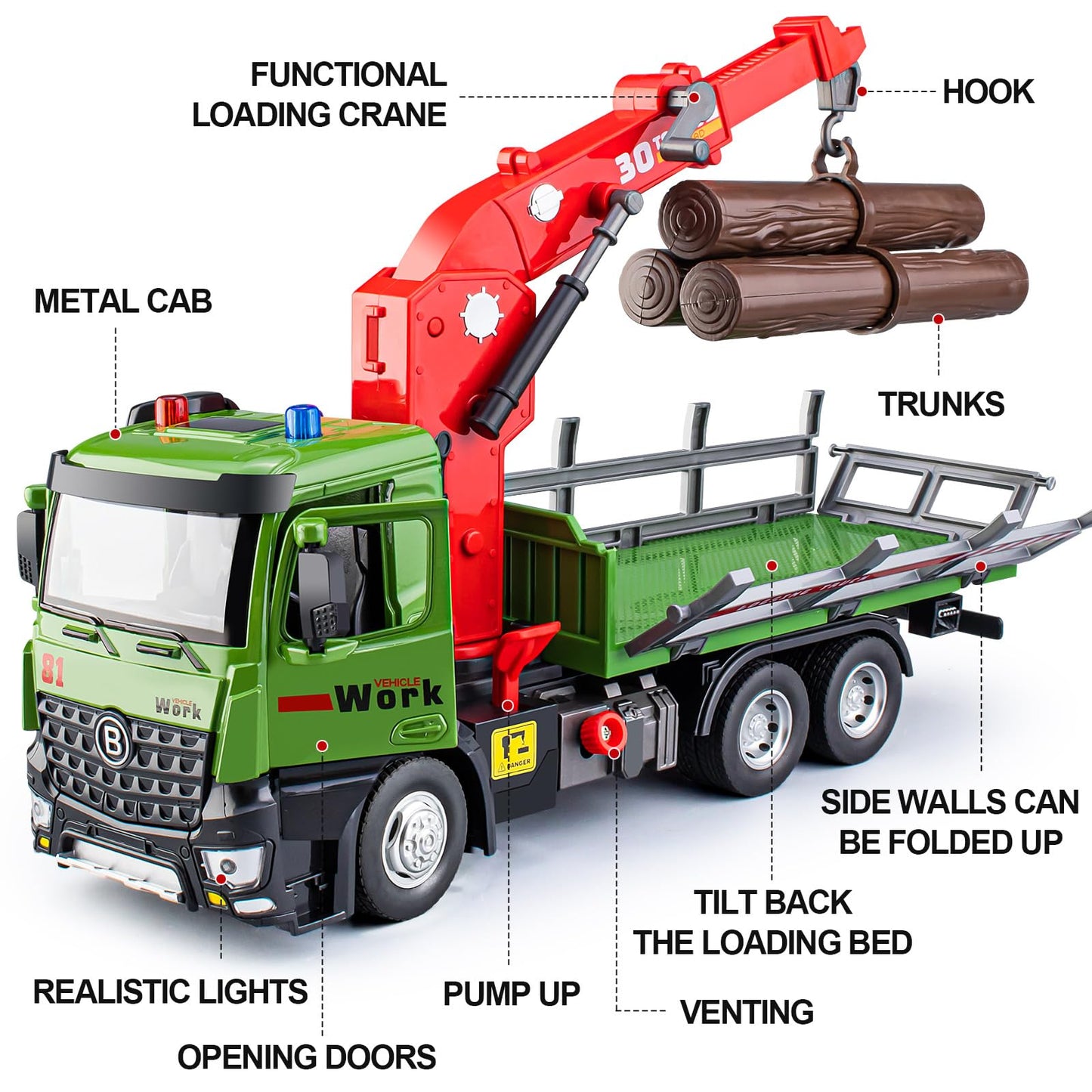 Friction Powered Timber Logging Truck Toy Set