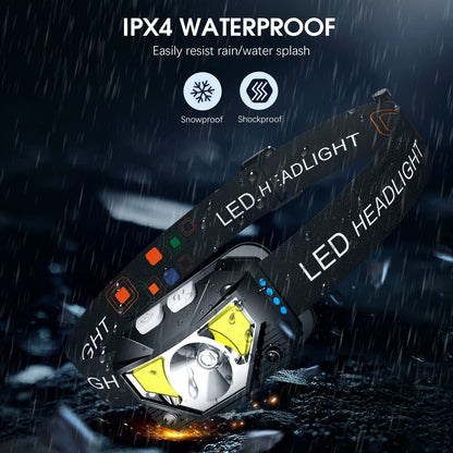 2 Pack Rechargeable LED Headlamp with Motion Sensor
