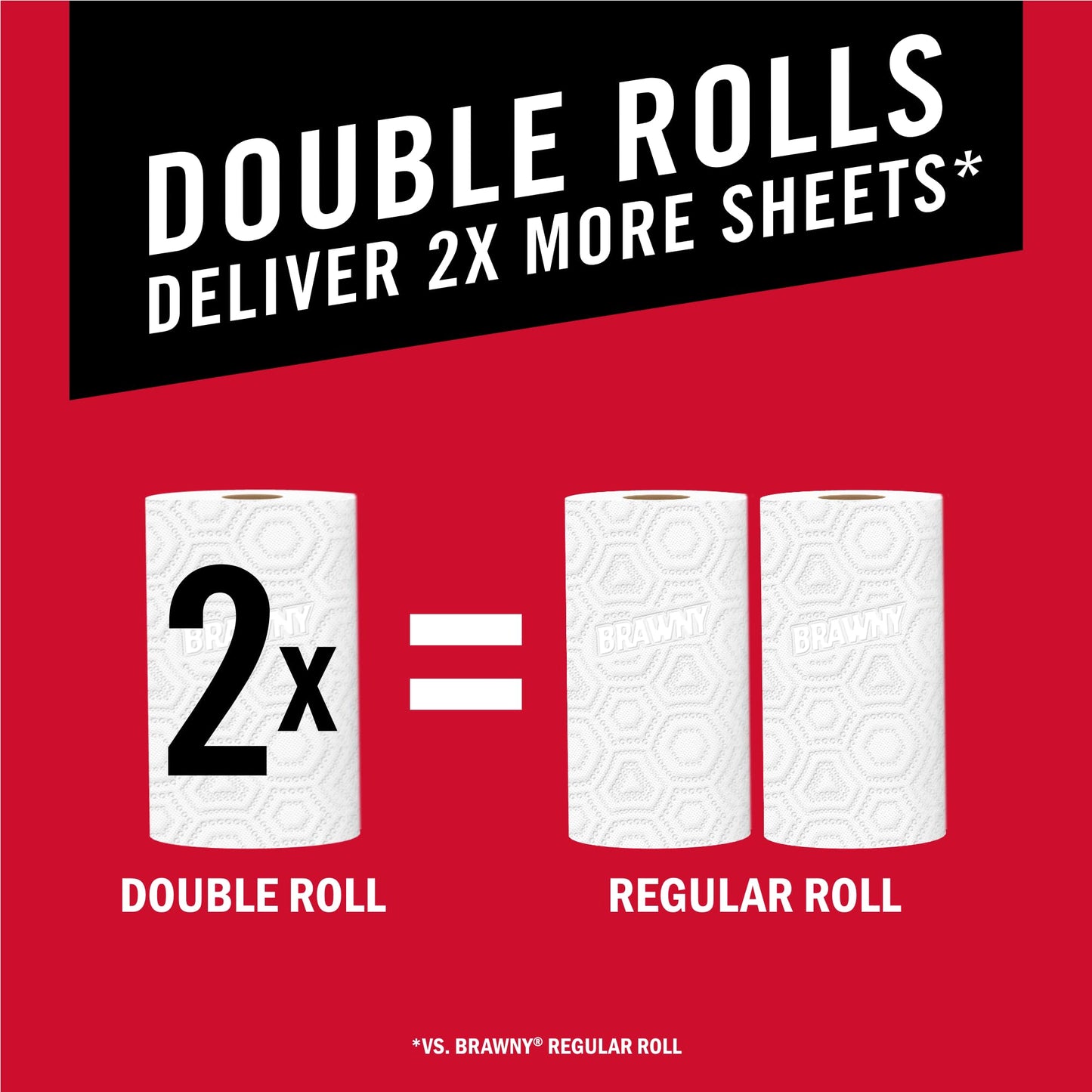 Brawny Tear-A-Square Paper Towels, 6 Double Rolls = 12 Regular Rolls, 3 Sheet Sizes (Quarter, Half, Full), Strength for All Messes, Cleanups, and Meal Prep