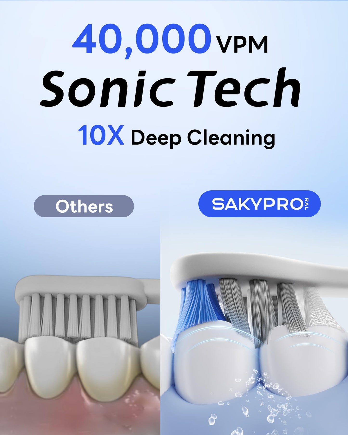 40,000 VPM Sonic Toothbrush by SAKYPRORAL