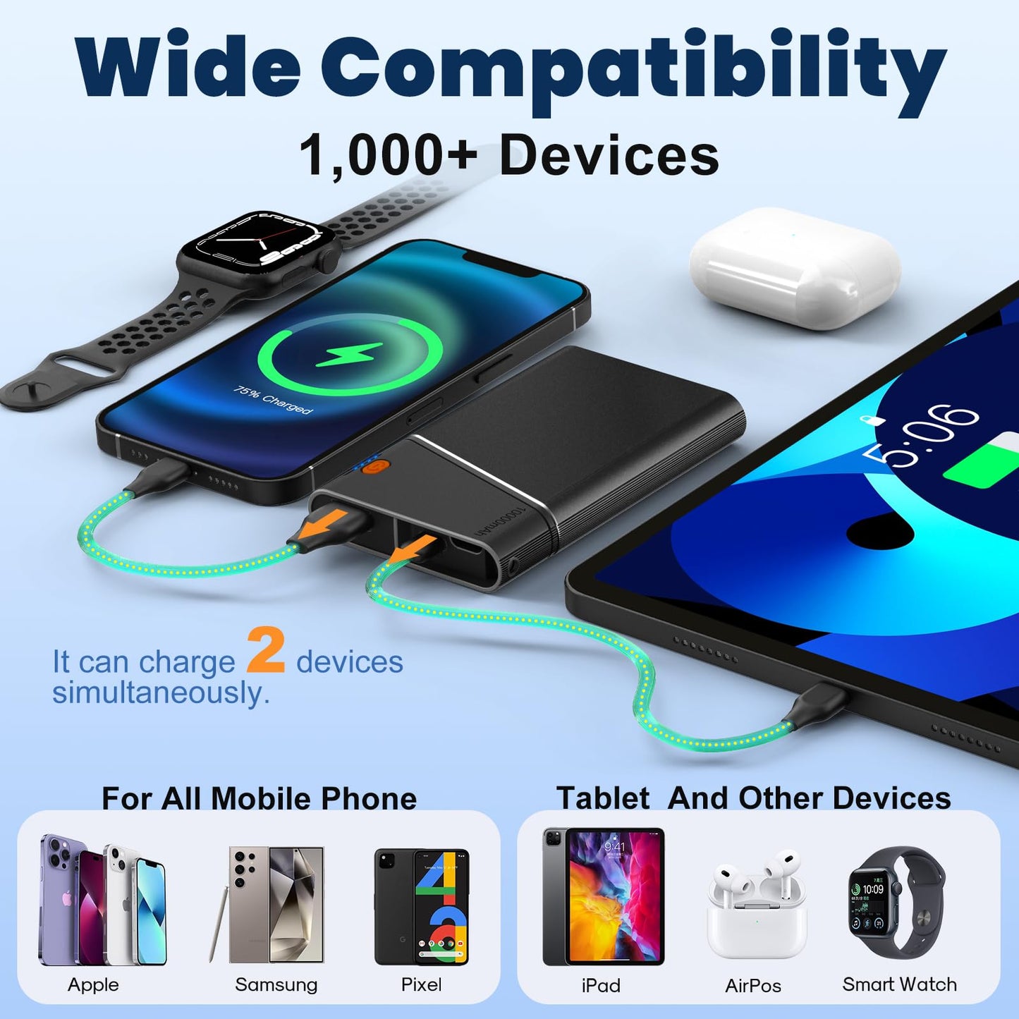 10000mAh Fast Charging Power Bank with USB C