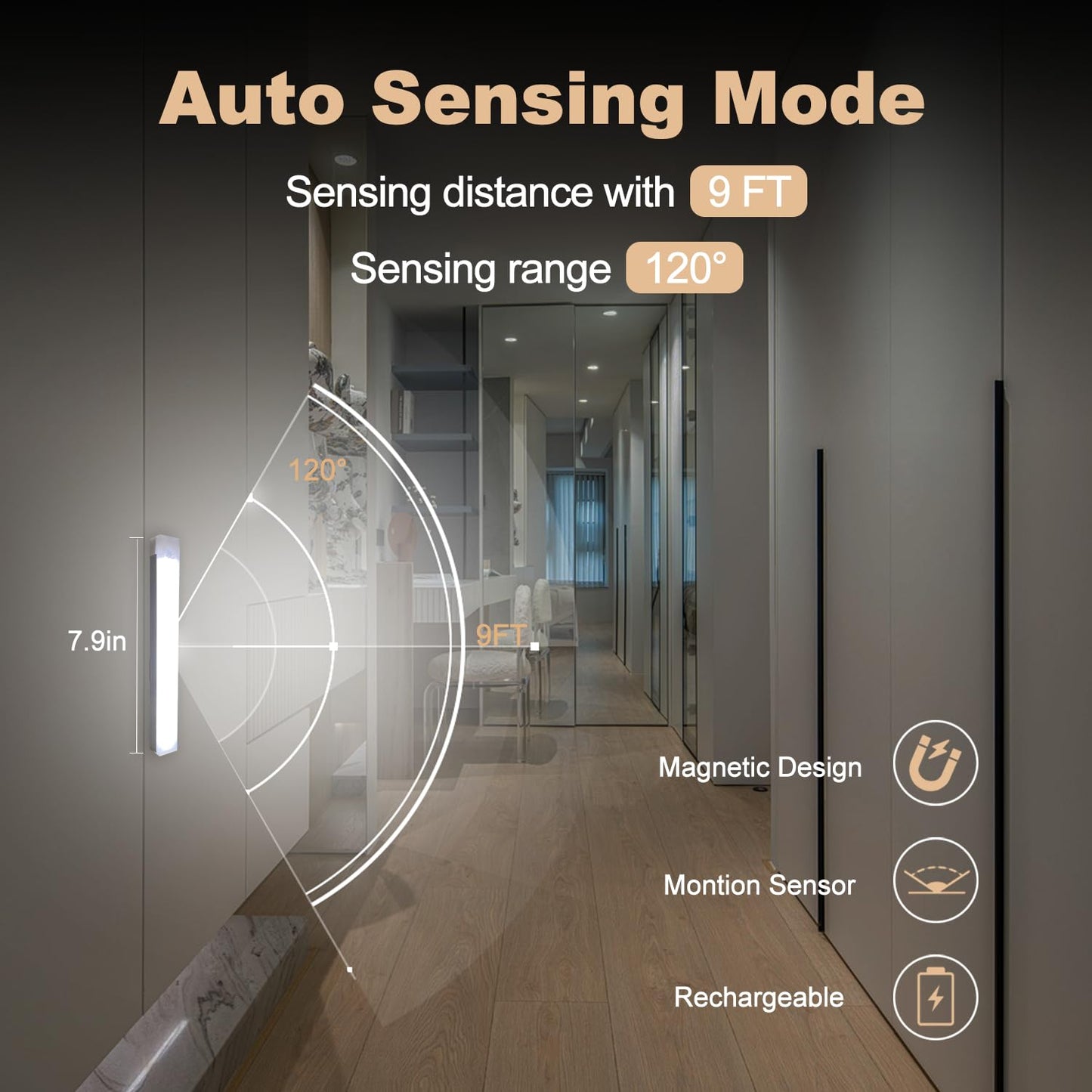 Motion Sensor Under Cabinet Light, Rechargeable LED