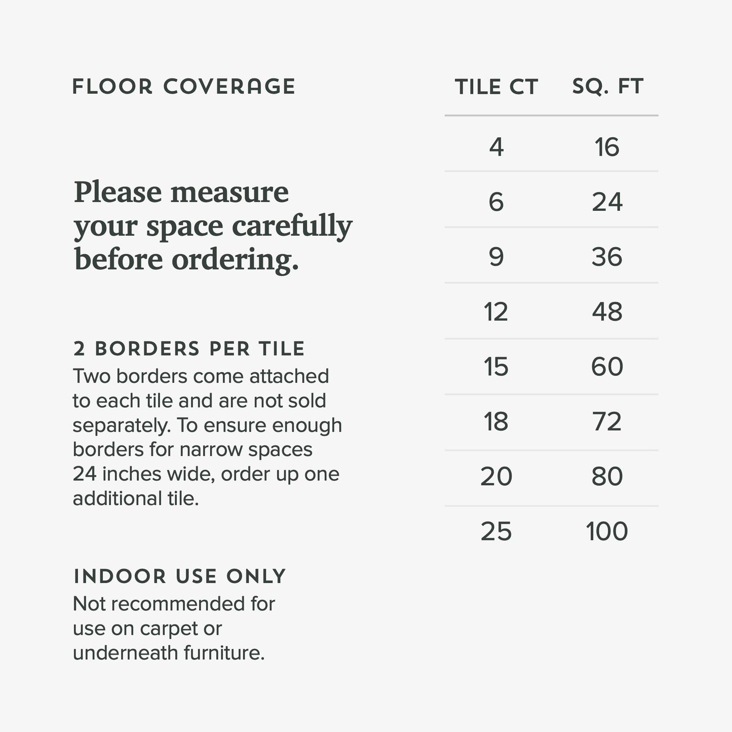 Forest Floor 5/8 Inch Thick Printed Foam Tiles, Premium Wood Grain Interlocking Foam Floor Mats, Anti-Fatigue Flooring, Mahogany, 48 Sq Ft