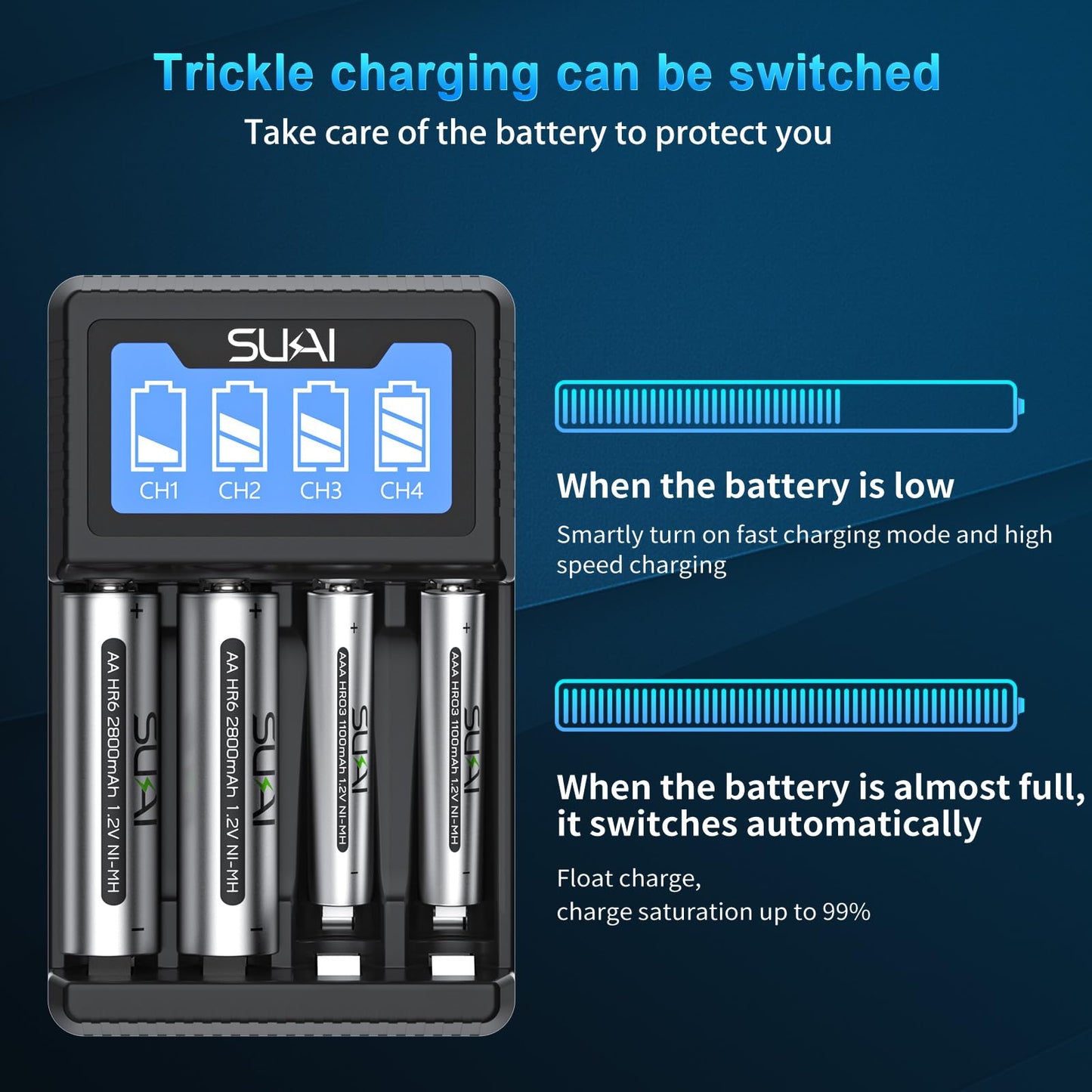 SUKAI Rechargeable AA AAA Battery Charger Set