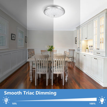 40W Adjustable LED Flush Mount Ceiling Light