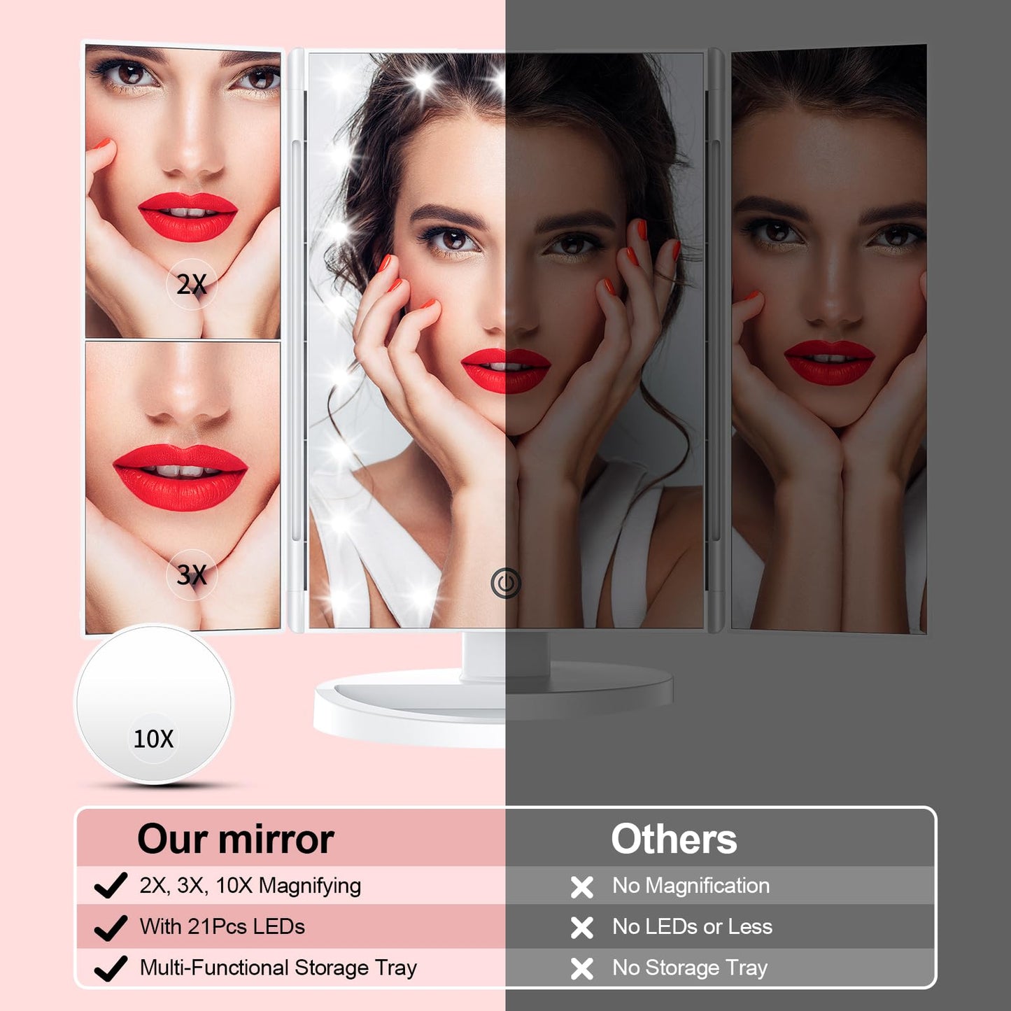 Trifold LED Makeup Mirror with 10X Magnification