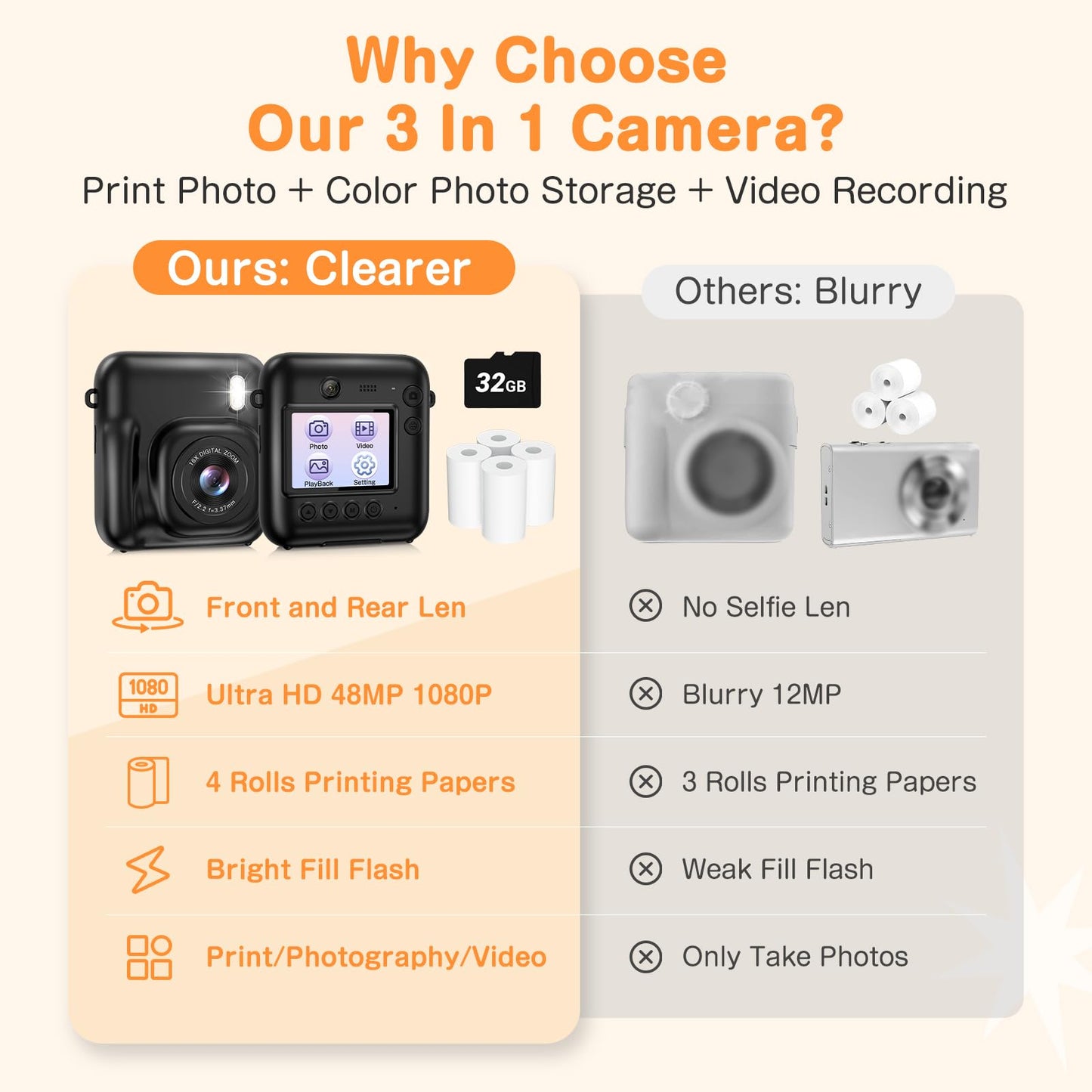 Kids Instant Print Camera with Dual-Lens 48MP