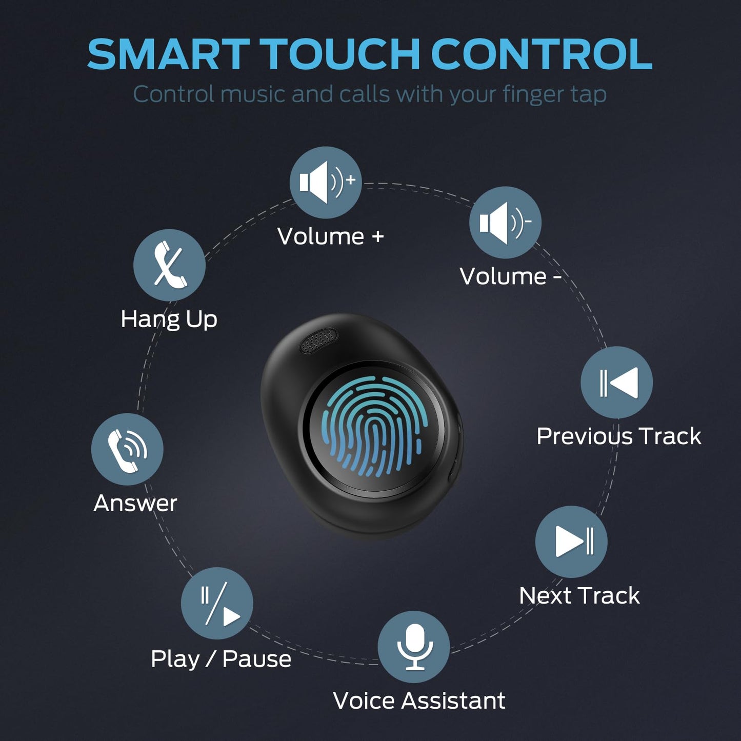 Monster Wireless Earbuds with USB-C Charging Case