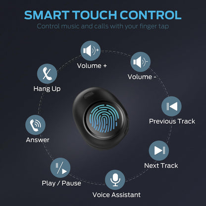 Monster Wireless Earbuds with USB-C Charging Case