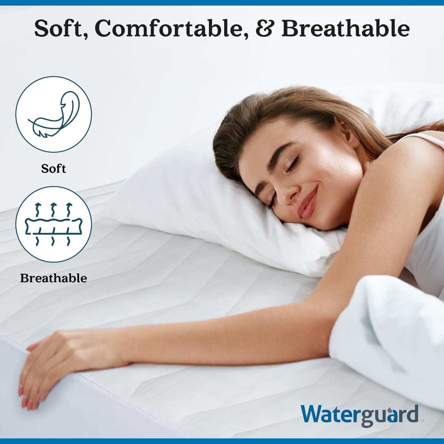 Waterguard Twin Mattress Protector, Hypoallergenic, 100% Cotton, Waterproof, Quilted, 39" x 75" x 15"