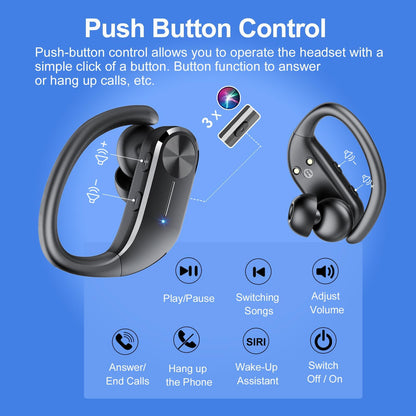 UPDATE: DEAD! Ear buds Wireless Bluetooth Earbuds Sports 2024 NEW Earhooks Headphones Bluetooth 5.3 Earphones 58H Playtime IP8 Waterproof Powerful Bass over ear Headphones with LED Display Usb C for Gym/Running