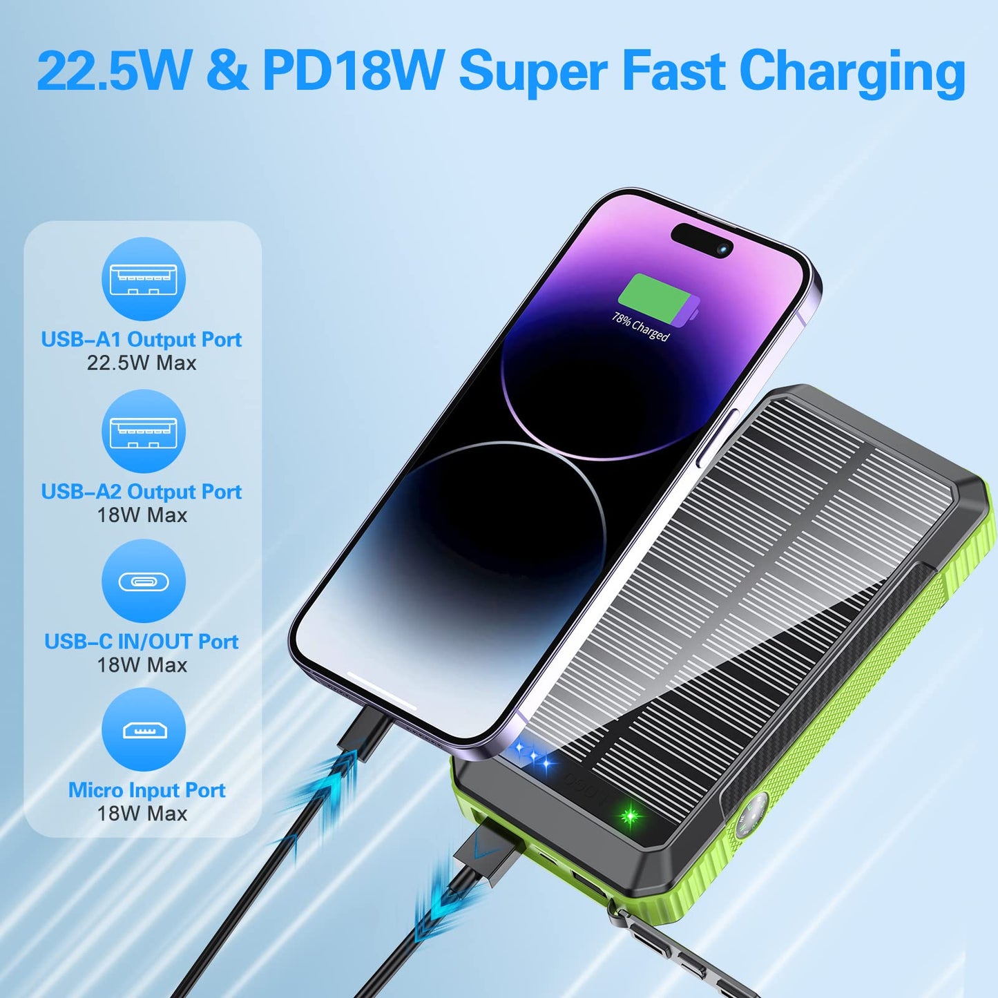 33800mAh Solar Power Bank with Wireless Charging