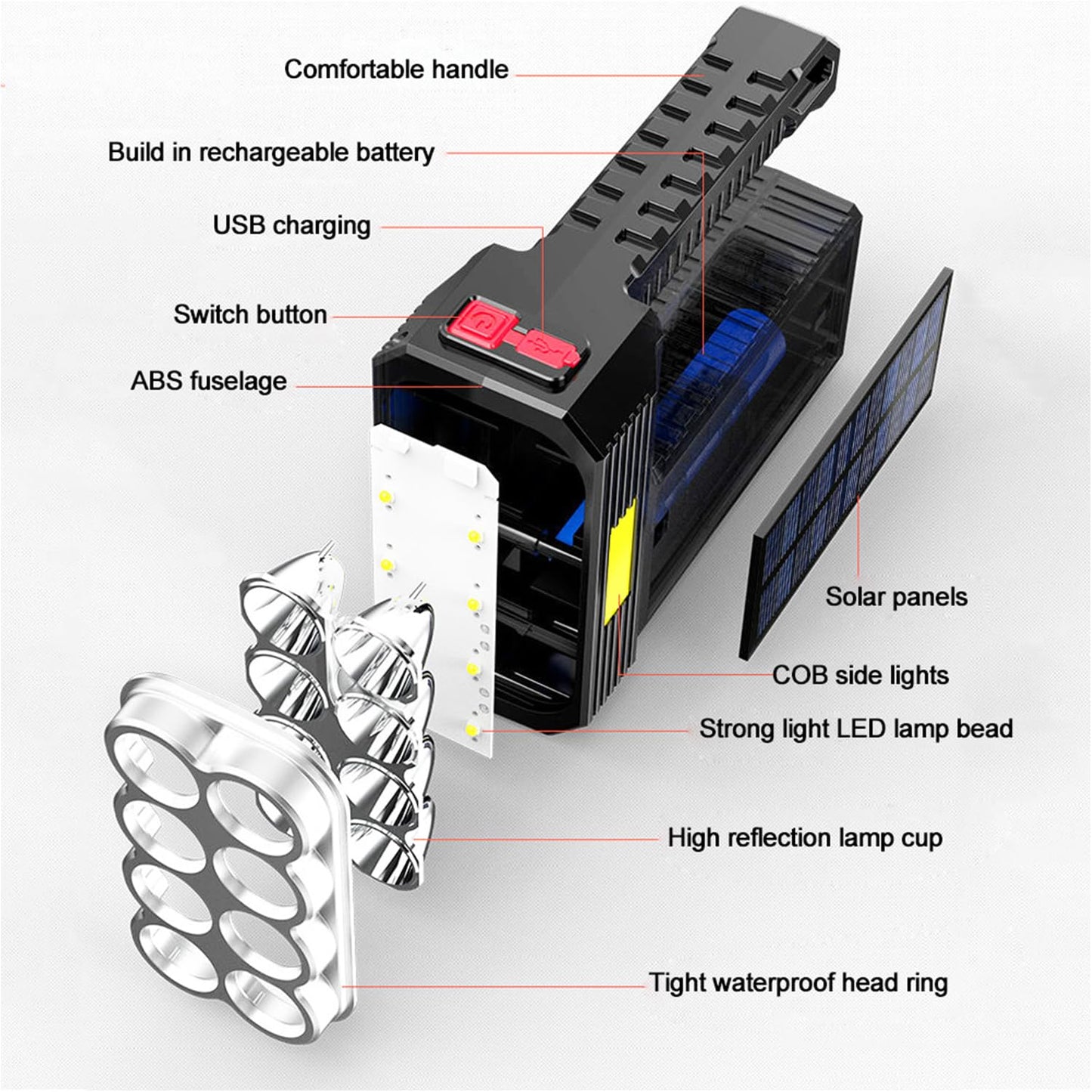 2 Pack Super Bright Rechargeable Flashlights