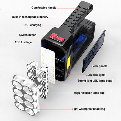 2 Pack Super Bright Rechargeable Flashlights