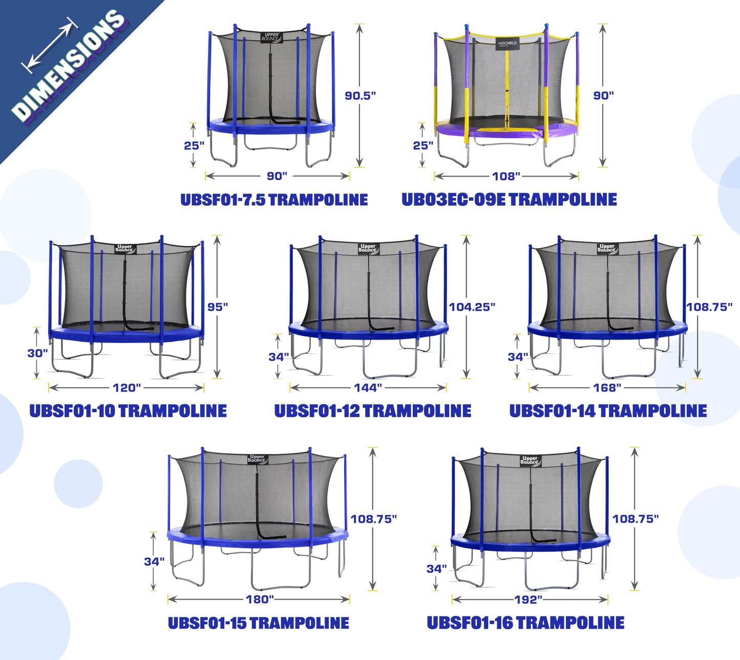 Machrus Upper Bounce Trampoline 7.5FT 9FT 10FT 12FT 14FT 15FT 16FT, Recreational Trampolines with Enclosure- ASTM Approved- Outdoor Trampoline for Kids and Adults with Safety Net and Spring Padding