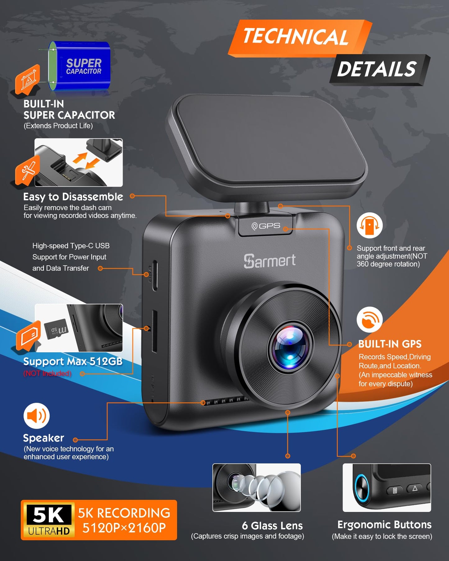 Sarmert C1 5K Dash Cam Front - Built-in GPS and 5G WiFi, Sony STARVIS Sensor, HDR Night Vision Car Camera, 5K/4K/2.5K UHD Dash Camera for Cars, Loop Recording, WDR, G-Sensor, 24H Parking Mode