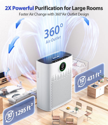 Air Purifier for Large Rooms with Aromatherapy