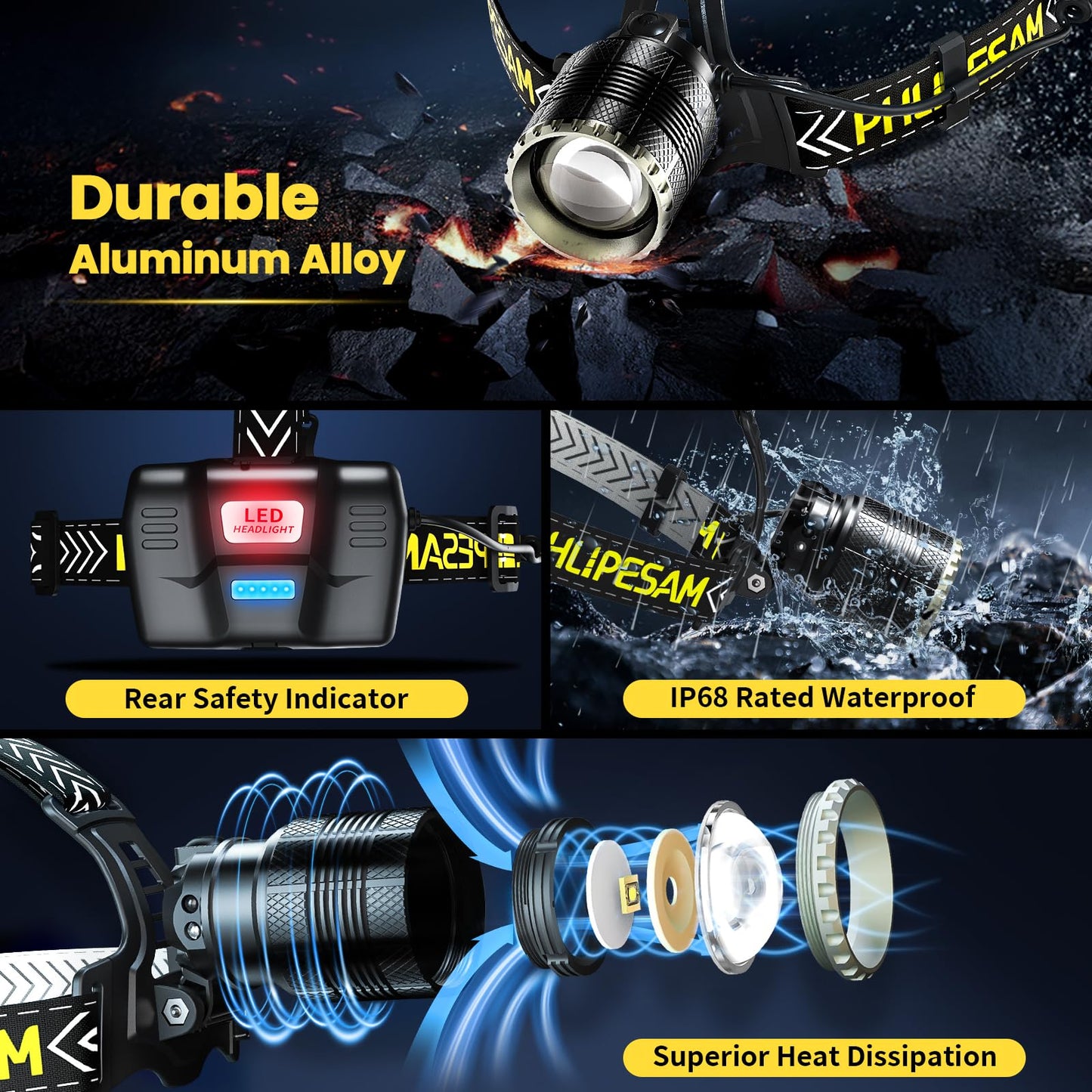 150000LM PHLIPESAM Rechargeable LED Headlamp