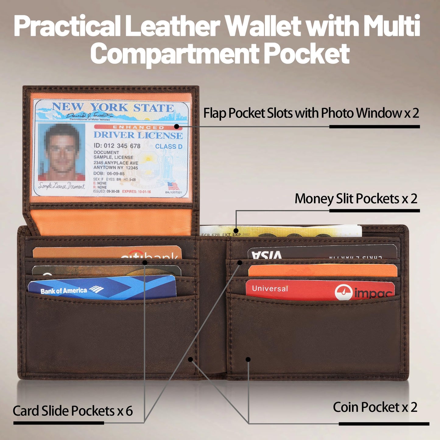 Leather RFID Blocking Slim Wallet for Men