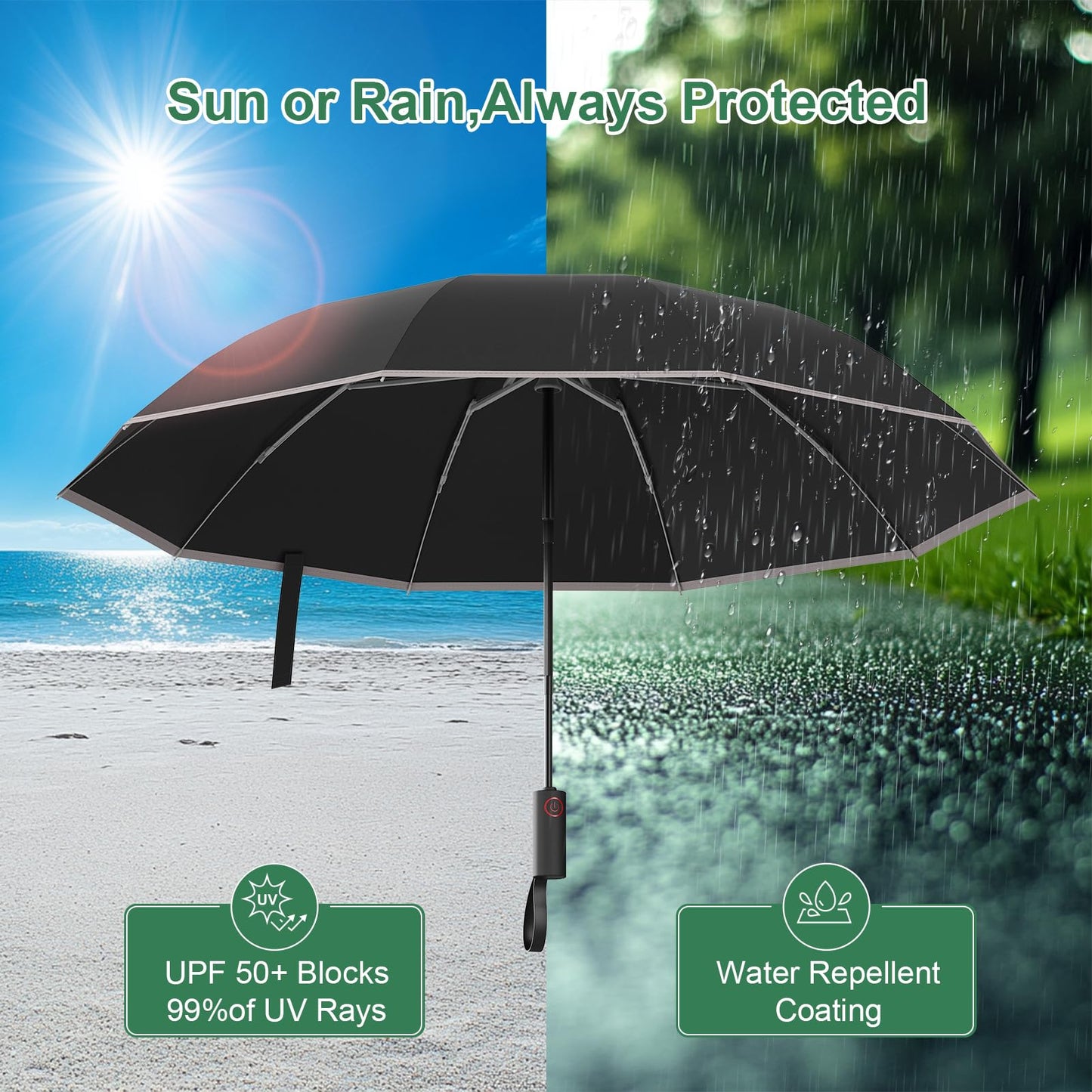 Rappeo Windproof Automatic Travel Umbrella