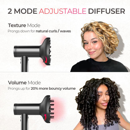 1500W TYMO Professional Hair Dryer with Diffuser