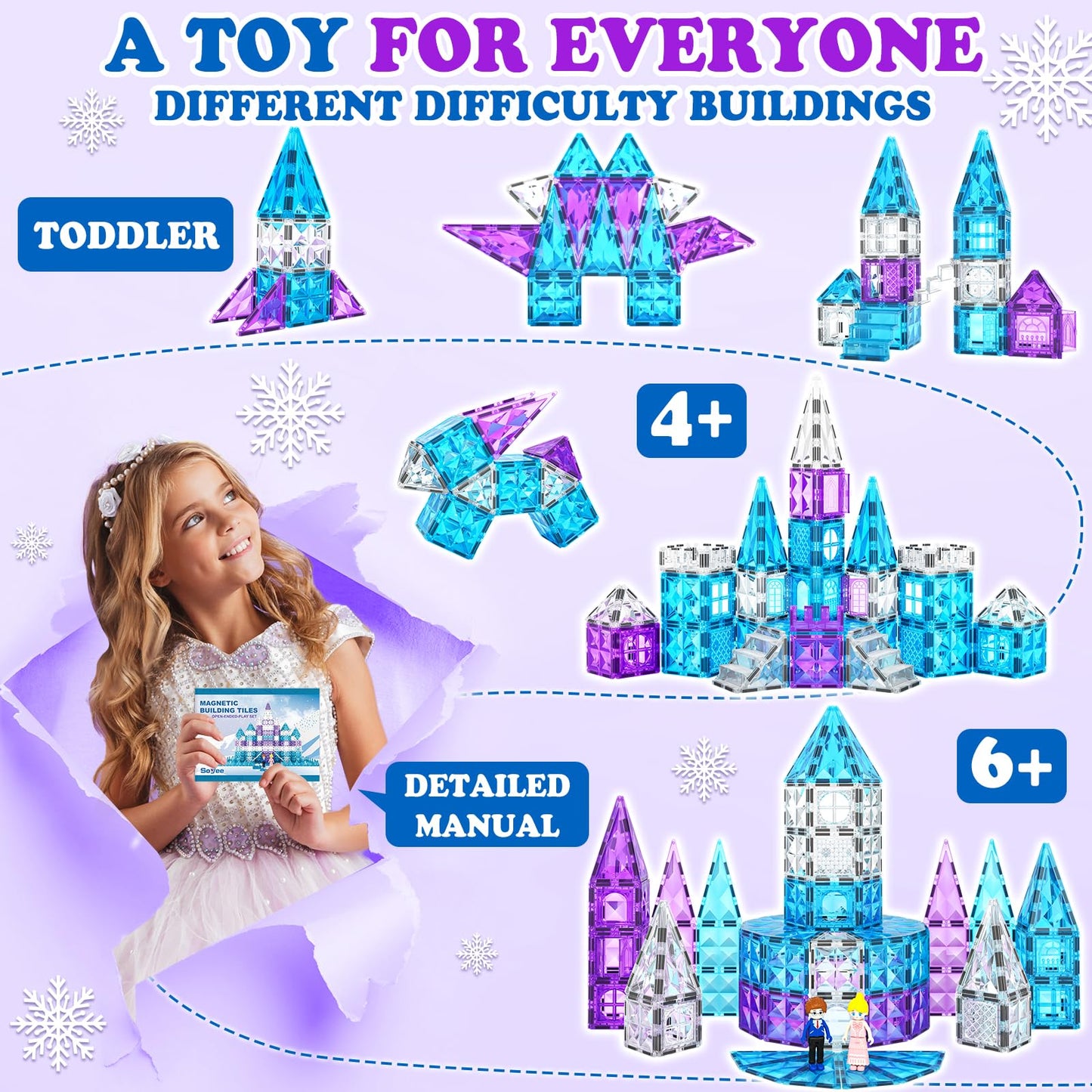 UPDATE: DEAD! Frozen Magnetic Tiles 102pcs with Stairs Dolls Princess Castle Building STEM Toys for 3+ Year Old Girls & Boys 3 4 5 6 7 8 9 10 Year Old Girl Birthday Gifts