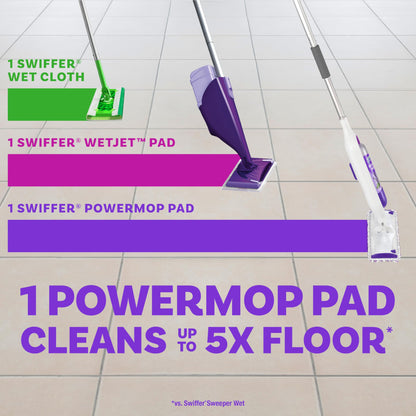 Swiffer PowerMop Multi-Surface Cleaning Kit