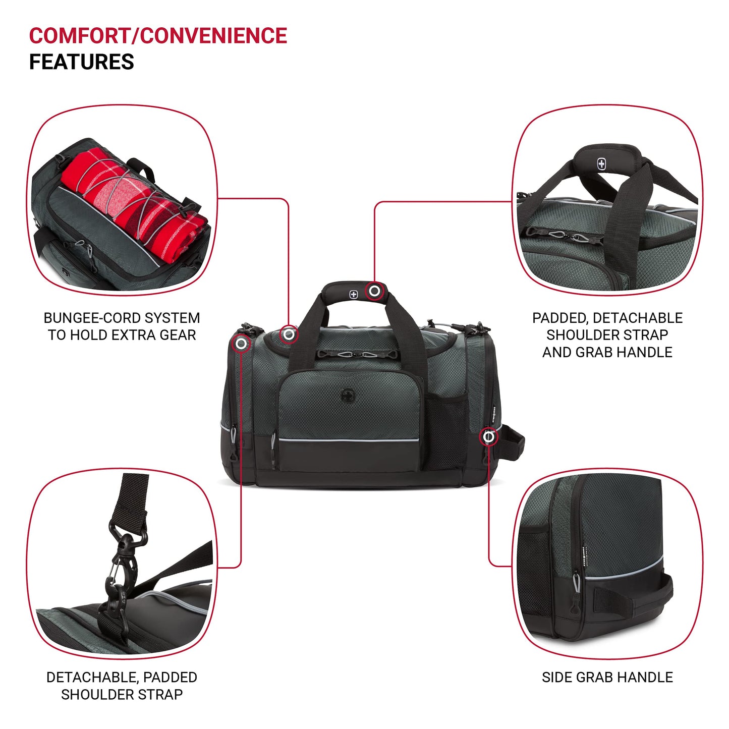 SwissGear 20-Inch Travel Duffle Bag