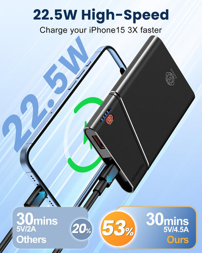 10000mAh PD Fast Charger Power Bank with Cable